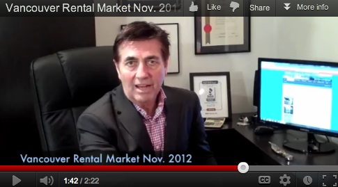 Vancouver Condo Rental Market Nov. 2012