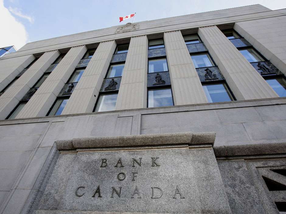 Bank of Canada Interest Rate Announcement