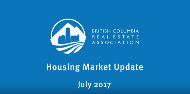 watch: Housing Market Update (July 2017)